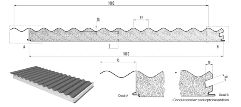 Insulated Roof Panels Brisbane