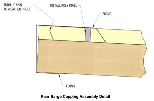 Insulated Roof Panels Brisbane