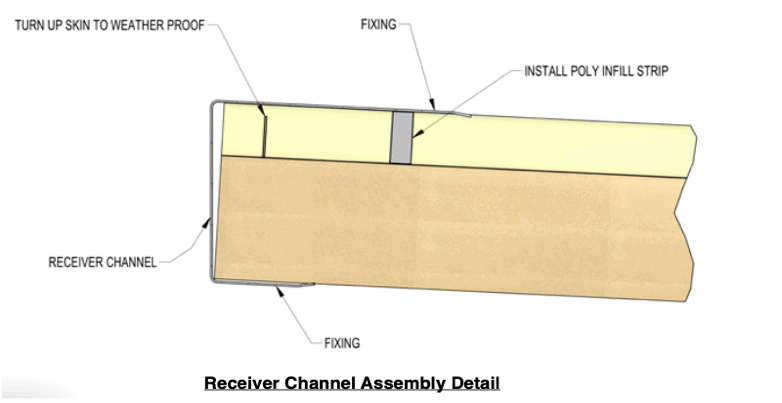 Composite Decking Brisbane